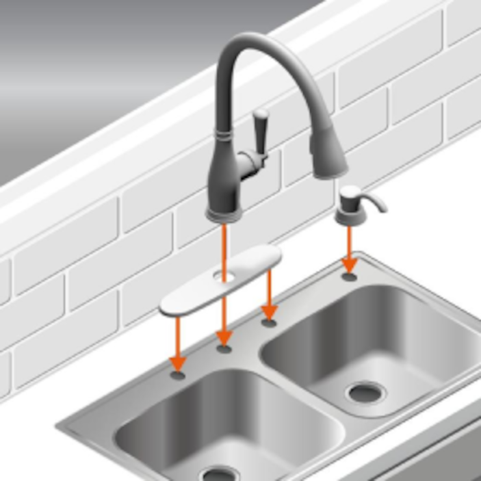 Kitchen Faucets The Home Depot